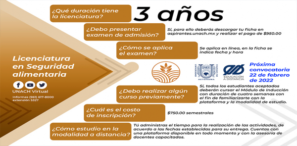 PRÓXIMA CONVOCATORIA LICENCIATURA EN SEGURIDAD ALIMENTARIA AGO-DIC 2022
