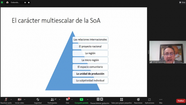 FORO: &quot;BASES TEÓRICAS, EPISTEMOLÓGICAS Y METODOLÓGICAS DE LA SOBERANÍA ALIMENTARIA&quot;