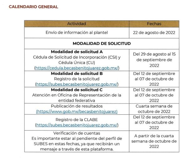 Calendario  para solicitar la beca &quot;Jóvenes Escribiendo el Futuro 2022-2&quot;