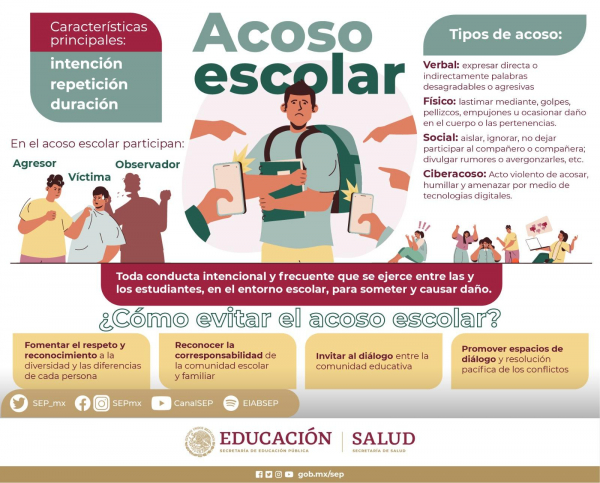 Día Internacional contra el “ACOSO ESCOLAR”